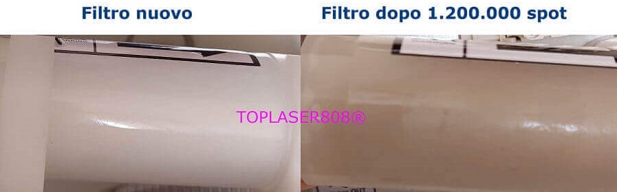 Filtro acqua laser a diodo